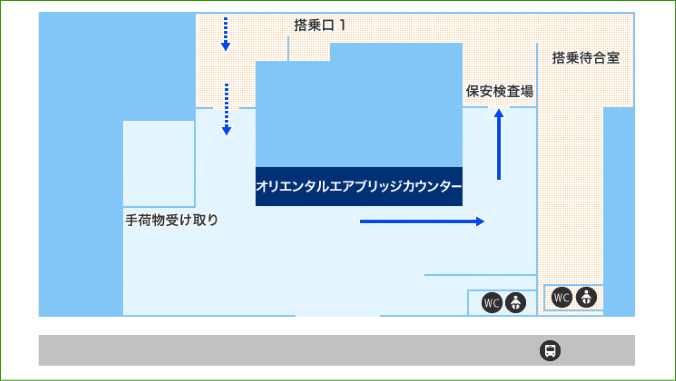 `̃`FbNCJE^[ɂ